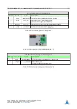 Preview for 9 page of Trinamic TMCM-0960-MotionPy V21 Manual