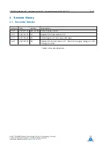 Preview for 13 page of Trinamic TMCM-0960-MotionPy V21 Manual