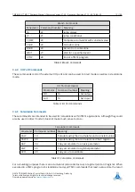 Preview for 19 page of Trinamic TMCM-1021 TMCL Manual