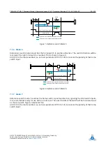 Preview for 95 page of Trinamic TMCM-1021 TMCL Manual