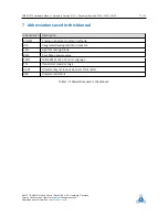 Preview for 17 page of Trinamic TMCM-1076 Hardware Manual