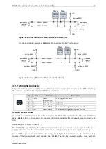 Предварительный просмотр 10 страницы Trinamic TMCM-1141 Hardware Manual