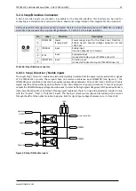 Предварительный просмотр 15 страницы Trinamic TMCM-1141 Hardware Manual