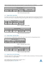 Предварительный просмотр 19 страницы Trinamic TMCM-1160 Manual