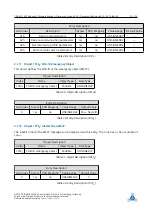 Предварительный просмотр 22 страницы Trinamic TMCM-1160 Manual