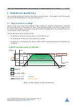 Предварительный просмотр 30 страницы Trinamic TMCM-1160 Manual