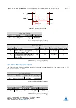 Предварительный просмотр 33 страницы Trinamic TMCM-1160 Manual