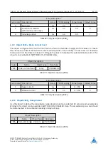 Предварительный просмотр 36 страницы Trinamic TMCM-1160 Manual