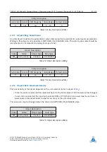 Предварительный просмотр 37 страницы Trinamic TMCM-1160 Manual