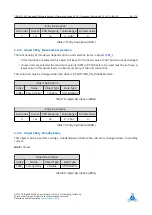 Предварительный просмотр 38 страницы Trinamic TMCM-1160 Manual