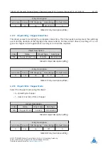 Предварительный просмотр 40 страницы Trinamic TMCM-1160 Manual