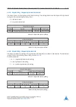 Предварительный просмотр 41 страницы Trinamic TMCM-1160 Manual