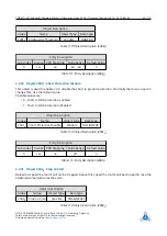 Предварительный просмотр 46 страницы Trinamic TMCM-1160 Manual