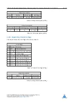 Предварительный просмотр 48 страницы Trinamic TMCM-1160 Manual