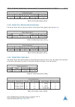 Предварительный просмотр 49 страницы Trinamic TMCM-1160 Manual