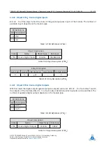 Предварительный просмотр 51 страницы Trinamic TMCM-1160 Manual