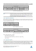 Предварительный просмотр 52 страницы Trinamic TMCM-1160 Manual