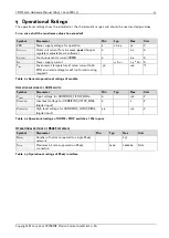 Preview for 15 page of Trinamic TMCM-1210 Hardware Manual