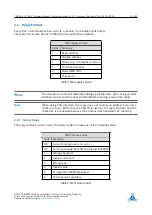 Preview for 13 page of Trinamic TMCM-1211 TMCL Firmware Manual