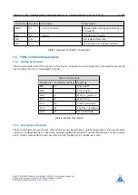 Preview for 17 page of Trinamic TMCM-1211 TMCL Firmware Manual