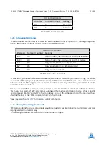 Preview for 19 page of Trinamic TMCM-1211 TMCL Firmware Manual