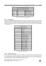 Preview for 20 page of Trinamic TMCM-1211 TMCL Firmware Manual