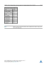 Preview for 28 page of Trinamic TMCM-1211 TMCL Firmware Manual