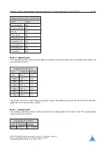 Preview for 42 page of Trinamic TMCM-1211 TMCL Firmware Manual