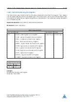 Preview for 60 page of Trinamic TMCM-1211 TMCL Firmware Manual