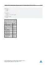 Preview for 86 page of Trinamic TMCM-1211 TMCL Firmware Manual