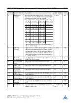 Preview for 100 page of Trinamic TMCM-1211 TMCL Firmware Manual