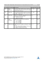 Preview for 105 page of Trinamic TMCM-1211 TMCL Firmware Manual