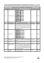 Preview for 110 page of Trinamic TMCM-1211 TMCL Firmware Manual