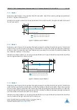 Preview for 116 page of Trinamic TMCM-1211 TMCL Firmware Manual