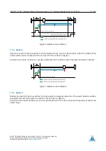 Preview for 117 page of Trinamic TMCM-1211 TMCL Firmware Manual