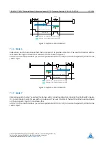 Preview for 118 page of Trinamic TMCM-1211 TMCL Firmware Manual