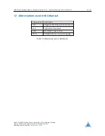 Preview for 25 page of Trinamic TMCM-1240 Hardware Manual