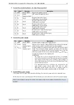 Предварительный просмотр 8 страницы Trinamic TMCM-1311 Firmware Manual