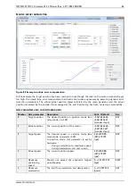 Предварительный просмотр 84 страницы Trinamic TMCM-1311 Firmware Manual