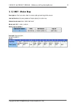 Preview for 12 page of Trinamic TMCM-170 Programming And Reference Manual