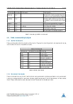 Предварительный просмотр 16 страницы Trinamic TMCM-3314 Firmware Manual