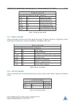 Предварительный просмотр 17 страницы Trinamic TMCM-3314 Firmware Manual