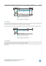 Предварительный просмотр 124 страницы Trinamic TMCM-3314 Firmware Manual