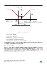 Предварительный просмотр 130 страницы Trinamic TMCM-3314 Firmware Manual