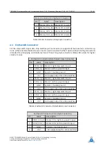 Preview for 10 page of Trinamic TMCM-3351 Hardware Manual