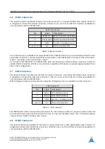 Preview for 12 page of Trinamic TMCM-3351 Hardware Manual