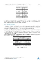 Preview for 14 page of Trinamic TMCM-3351 Hardware Manual