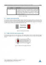 Preview for 16 page of Trinamic TMCM-3351 Hardware Manual