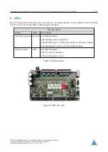 Preview for 17 page of Trinamic TMCM-3351 Hardware Manual