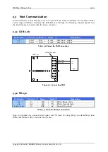 Preview for 10 page of Trinamic TMCM-342 Manual